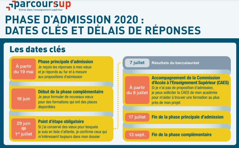 Capture d&rsquo;écran 2020-05-19 à 09.41.28.png (132 KB)