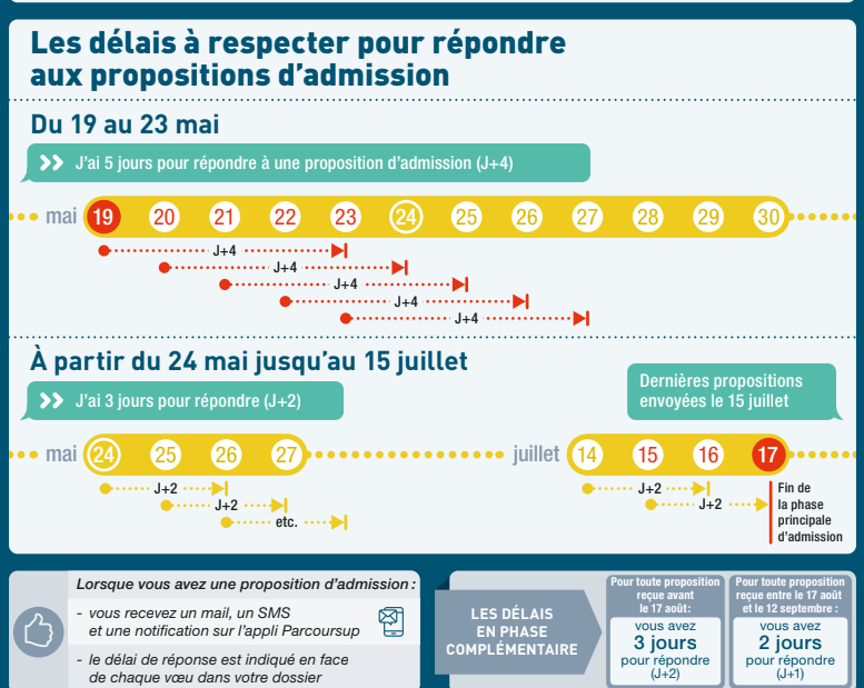 Capture d&rsquo;écran 2020-05-19 à 09.42.52.png (163 KB)